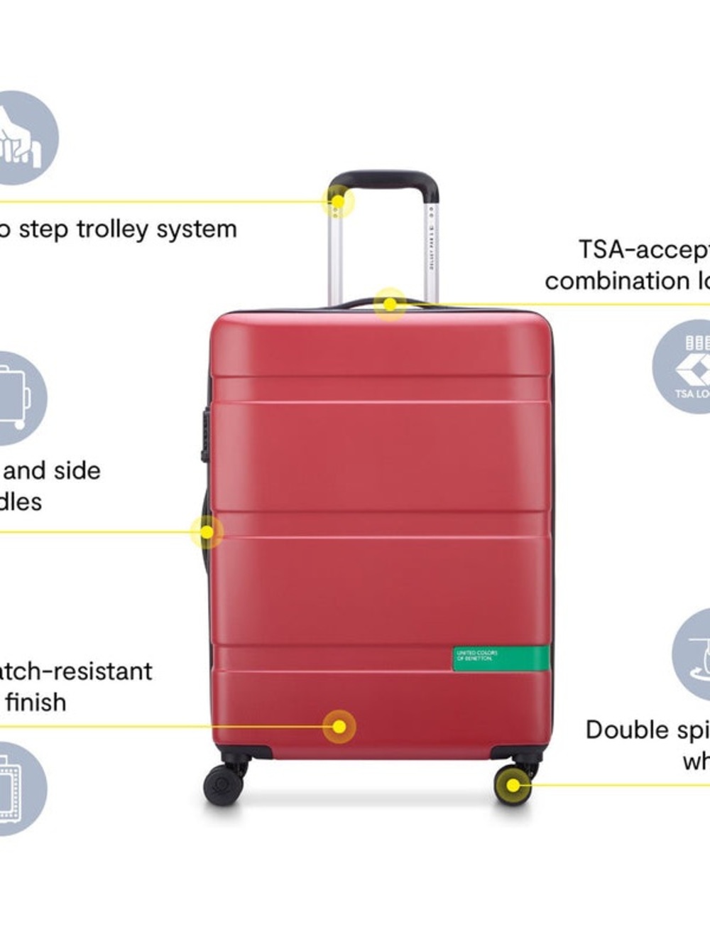 DELSEY PARIS × Benetton Hardside
Spinner Luggage Bright Hardshell🏖️ - Picture 15 of 16
